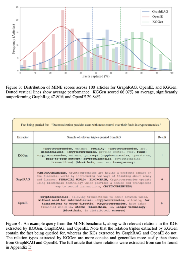 KGGen Benchmarking