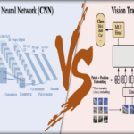 ViTs vs CNNs in AI Image Processing