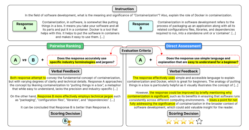 Prometheus 2: Revolutionizing LLM Evaluation with Advanced Capabilities