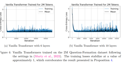 Tackling Memorization in NLP with Huawei’s Theoretical Framework