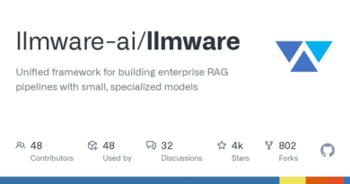 LLMWare.ai's Enterprise-Grade RAG Solutions Now in GitHub Accelerator