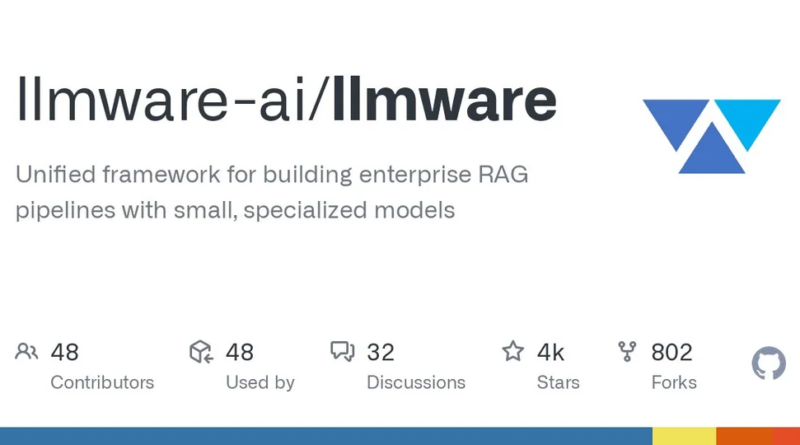LLMWare.ai's Enterprise-Grade RAG Solutions Now in GitHub Accelerator