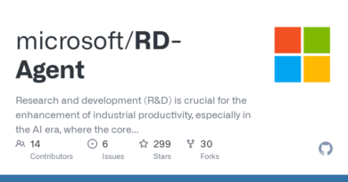 Microsoft’s RD-Agent: Revolutionizing R&D with Automated AI Solutions