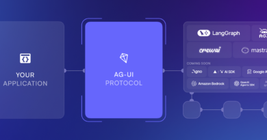 AG-UI