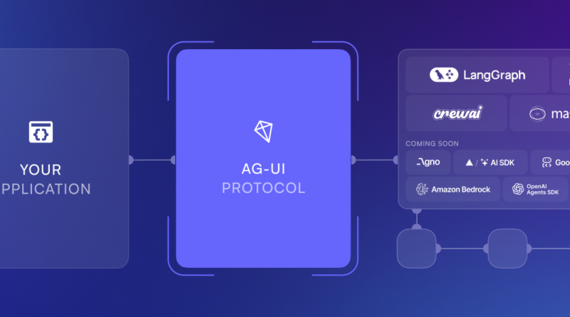 AG-UI