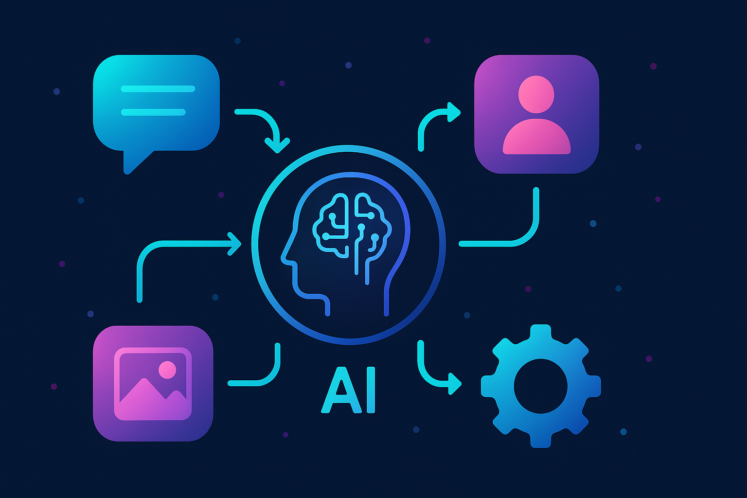 Top 5 No-Code AI Platforms to Build Powerful AI Agents (2025 Guide)