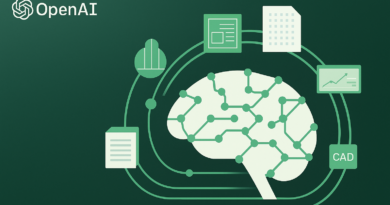 OpenAI Introduces GDPval